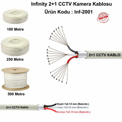 inf-2001 Derin İnfinity 2+1 CCTV Kamera Kablosu Kaliteli inf-2001 Derin İnfinity 2+1 CCTV Kamera Kablosu Kaliteli