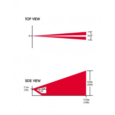 LENS CU-1 Paradox Pır Lens CU-1 IR (Beyaz)