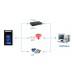 PROXSEN-PS01 Sentez Yüz Tanıma Cihazı