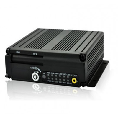 CN-2012SD Cenova SD Mobil Dvr CN-2012SD Cenova SD Mobil Dvr
